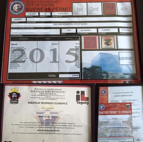 taguig mayor's permit|Renewing a permit – City Government of Taguig.
